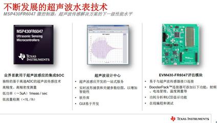 超聲波技術(shù)讓水表邁入智能化時代
