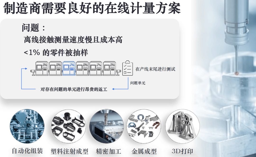 先進(jìn)制造企業(yè)線上路演與商務(wù)對接會 網(wǎng)絡(luò)技術(shù)服務(wù)專場